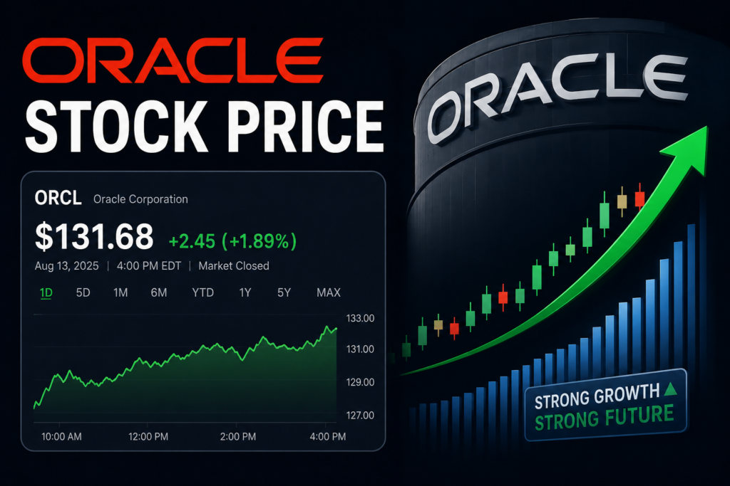 Oracle Stock Price