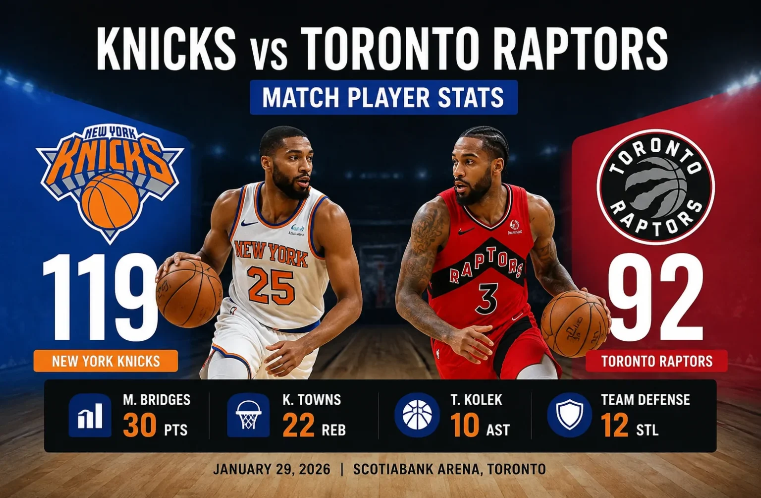 Knicks vs Toronto Raptors Match Player Stats Knicks vs Toronto Raptors Match Player Stats